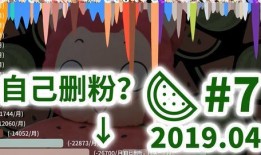 b站免费吃瓜,B站带你畅享热门事件解析